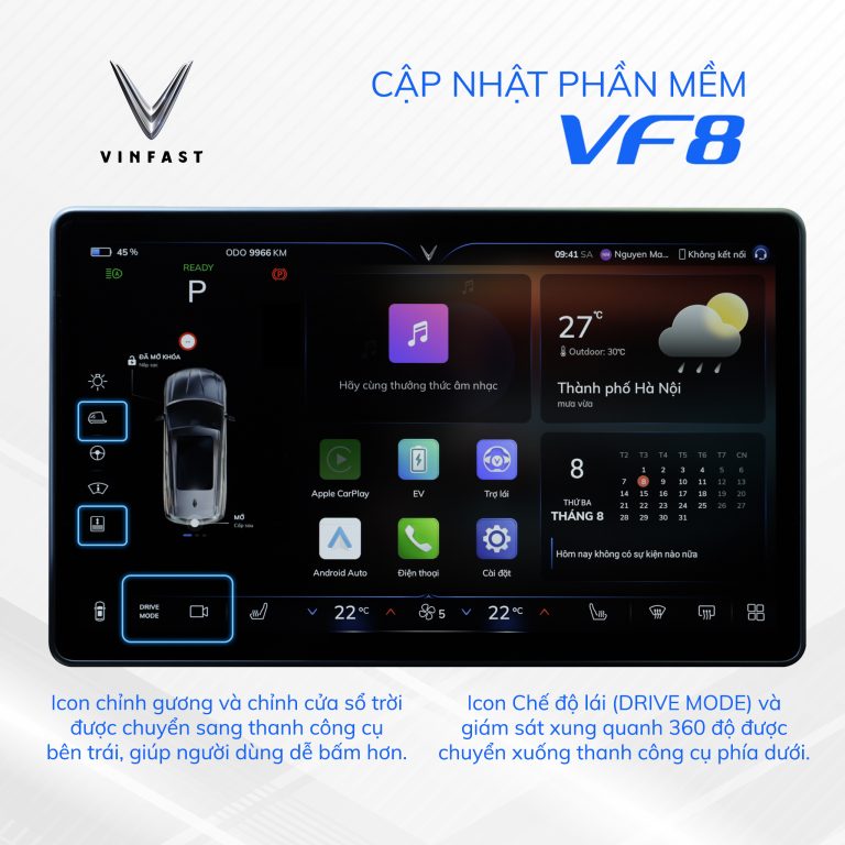 VinFast cập nhật phần mềm FRS 8.7.9.1 cho ô tô điện VF 8