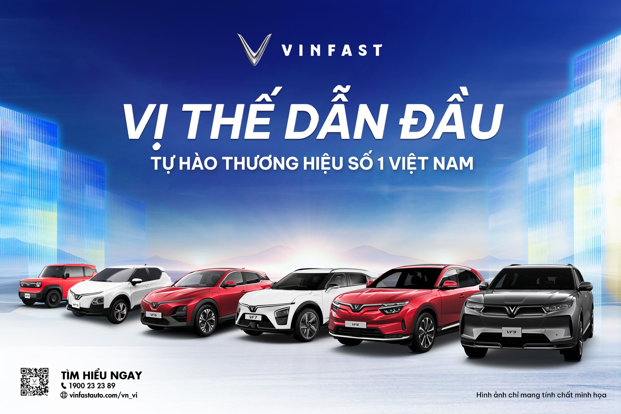 Bảng Giá Xe VinFast 2026